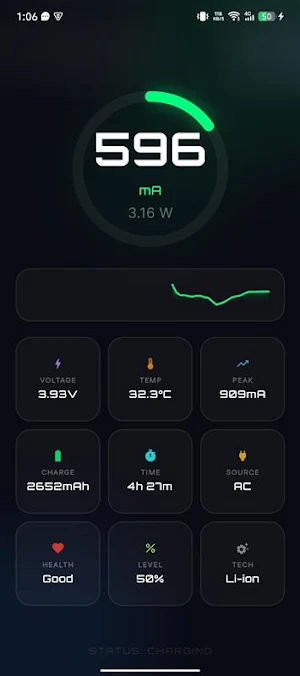 Live Power Meter Screenshot 0