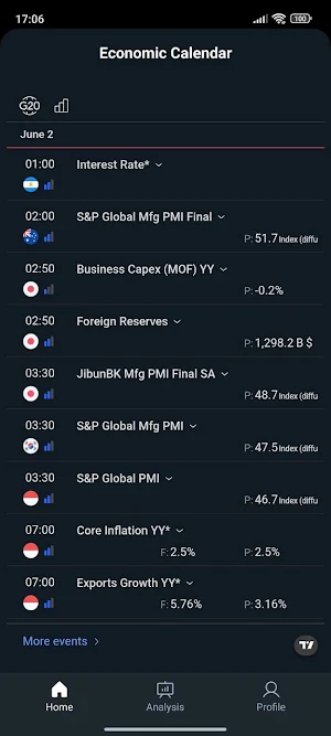 Forex Genius Screenshot 3