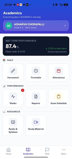 School Insights Parent Screenshot 0
