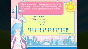 Solution Set on Number Line Screenshot 0
