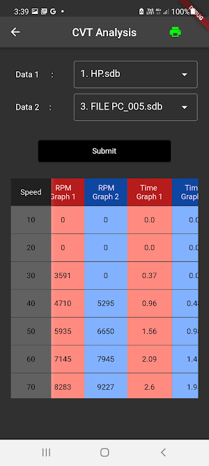 Super Dyno Screenshot 3