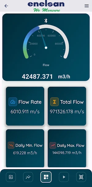 Enelsan Screenshot 3