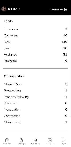 Agora-CRM Screenshot 3