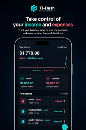 FiDash: Finance & Investment Screenshot 3