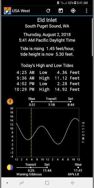 Tide Now USA West - Tides, Sun and Moon Times Screenshot 0