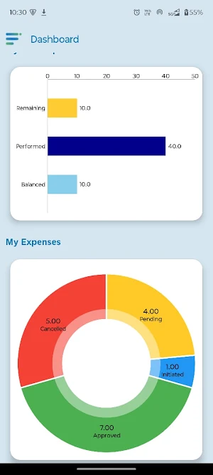 SMART IDP Screenshot 2