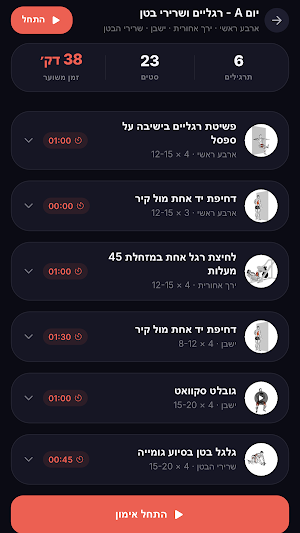Perform Screenshot 1
