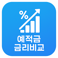 예적금 금리비교(정기예금, 정기적금 은행 금리비교)