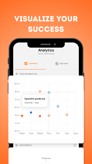 Focly - Goal Tracker Screenshot 3