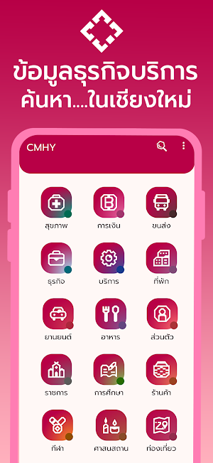 CMHY : ค้นหาข้อมูลในเชียงใหม่ Screenshot 0