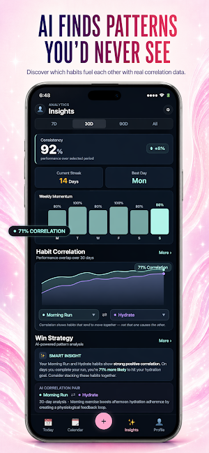 Consista: Think. Track. Grow. Screenshot 3