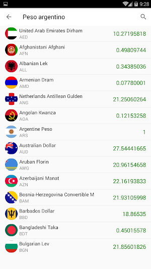 moneda y precio del oro en arg Screenshot 1