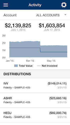 ClaraPHI Advisory Network Screenshot 1