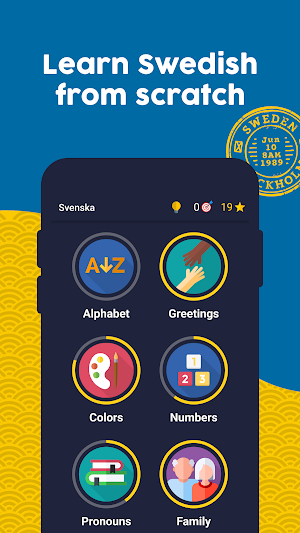Learn Swedish - Beginners Screenshot 0