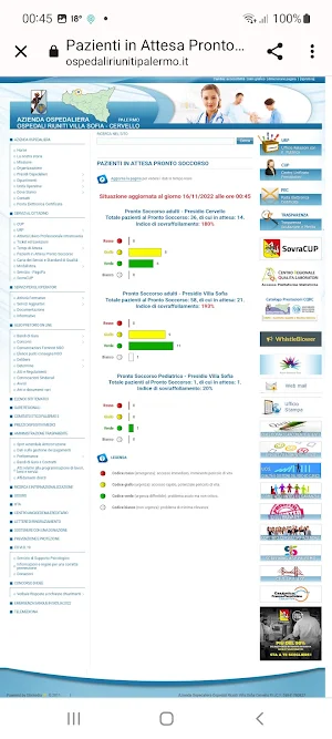 Palermo Pronto Soccorso Screenshot 1