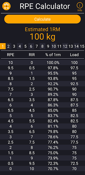 Streetlifting RPE Calculator Screenshot 3