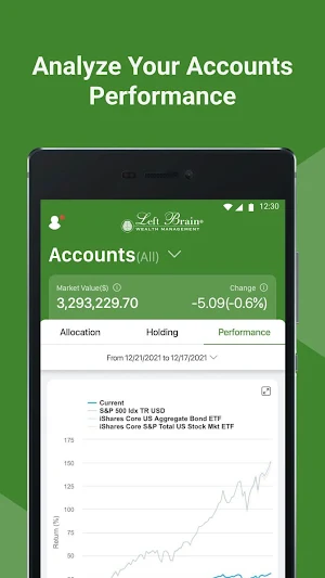 Left Brain Wealth Screenshot 3