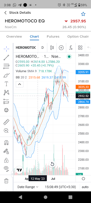 Taurus Trader Screenshot 2