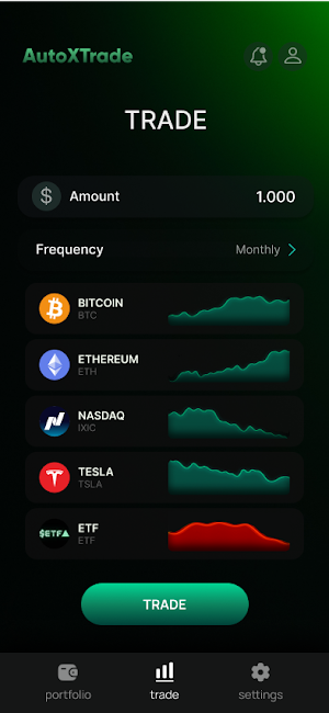 AutoXTrade Screenshot 1