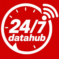 24sevendatahub | Fast Payments
