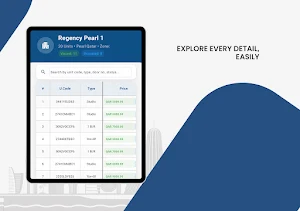 Malaz 360 Property Company Screenshot 3
