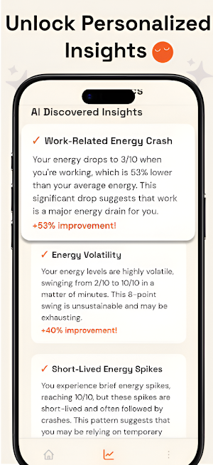 RADIANT - Energy Tracker Screenshot 3