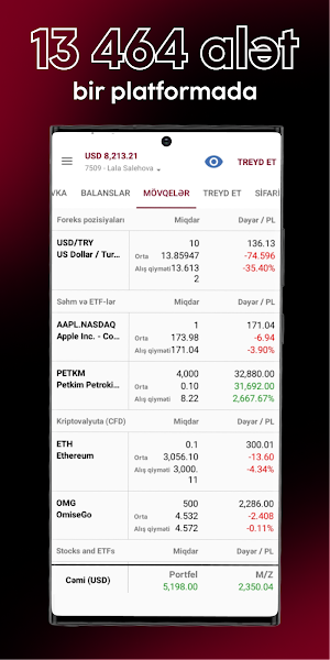 UTrader by Unicapital Screenshot 2