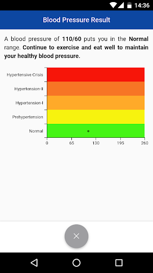 myHealthButton® Michigan Screenshot 2