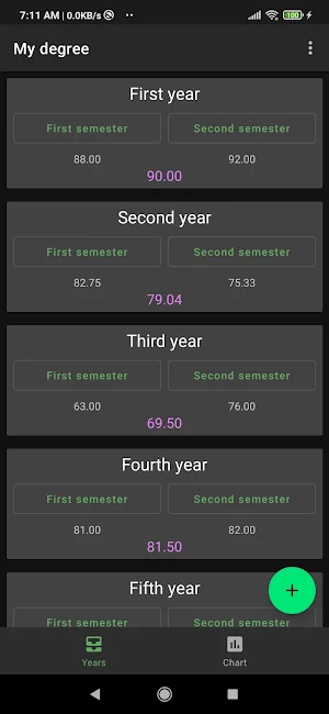 My Degree Screenshot 3
