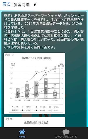 無料検定対策問題集ビジネス能力検定ジョブパス3級「B検」 Screenshot 2
