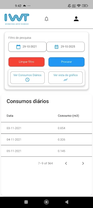 MyFlowision Screenshot 2
