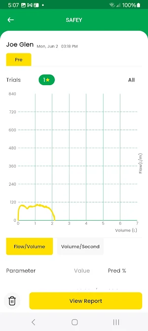 Safey Peak Flow Screenshot 2