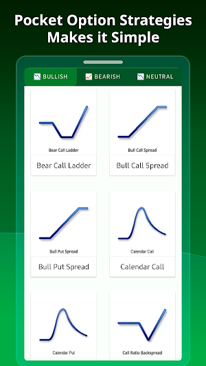 Pocket Option Strategies Screenshot 1