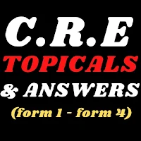 Cre; topical questions