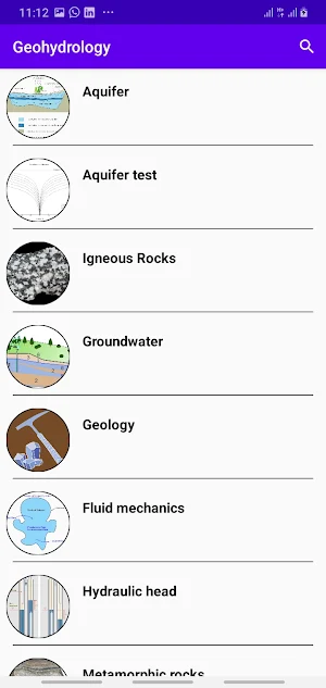Geohydrology | Hydrogeology Screenshot 3