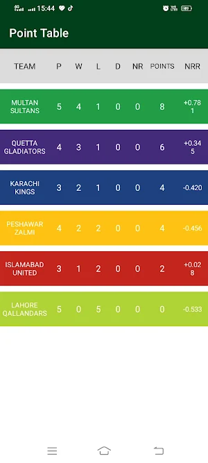 PSL Schedule and Point table Screenshot 2
