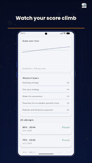 Digital SAT Math Mastery by CS Screenshot 2
