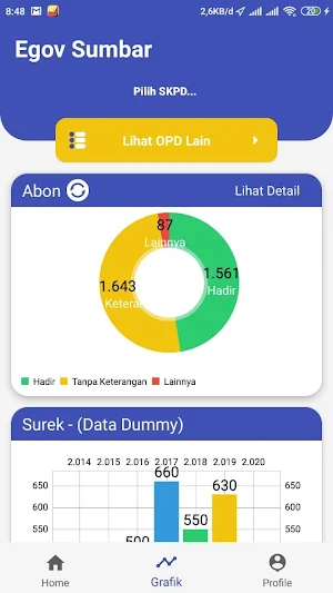Dashboard Sumbar Screenshot 2