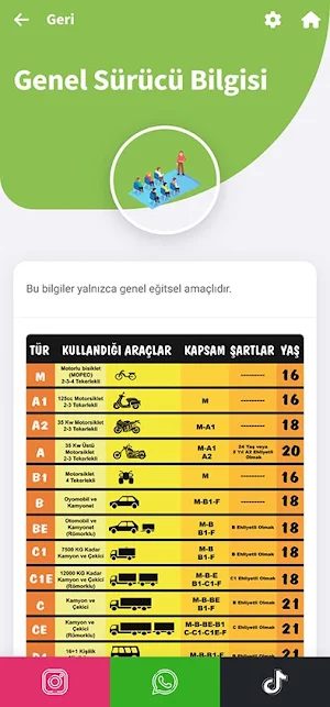 Narlıbahçe Sürücü Kursu Screenshot 2