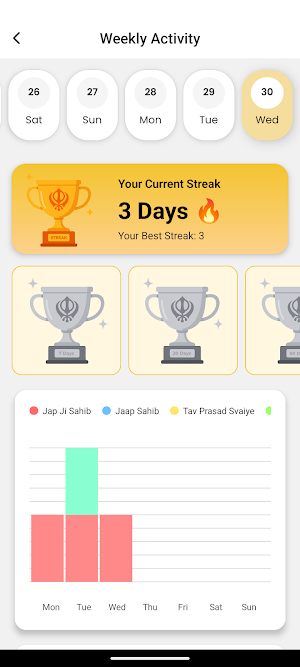 Sikh GPT Screenshot 2