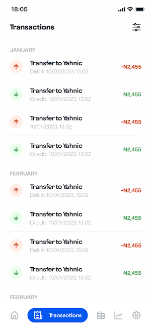 Oluyole MFB - theBanker Screenshot 0