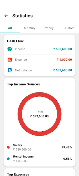 In Control - Expense Tracker Screenshot 3
