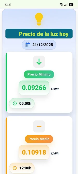 Precio luz hoy -Tarifas de luz Screenshot 2