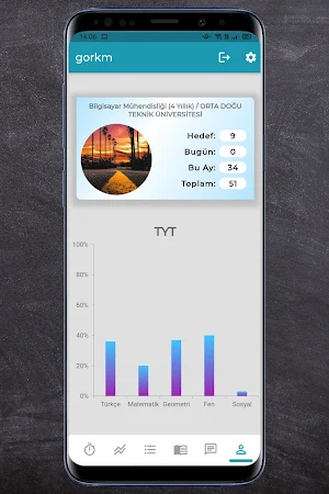 YKS TYT AYT | StudyBuddy Screenshot 1