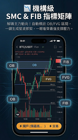 AlphaRadar: SMC Stocks Crypto Screenshot 1