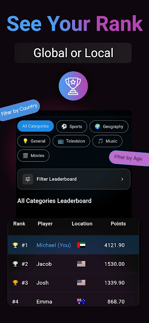Know Fly Zone: Trivia Daily Screenshot 3