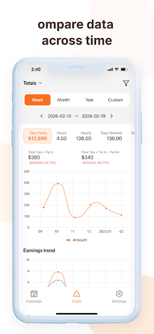 TipFlow: Cash Tip Tracker Screenshot 1