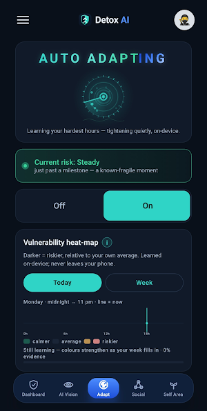 Detox AI-Ultimate Porn Blocker Screenshot 2