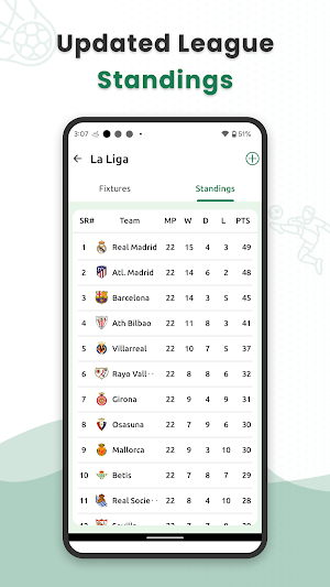 Soccer Live Scores Screenshot 2