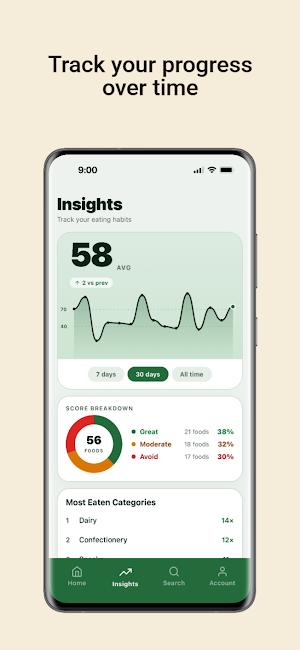 Scrannr - Food Health Scanner Screenshot 3